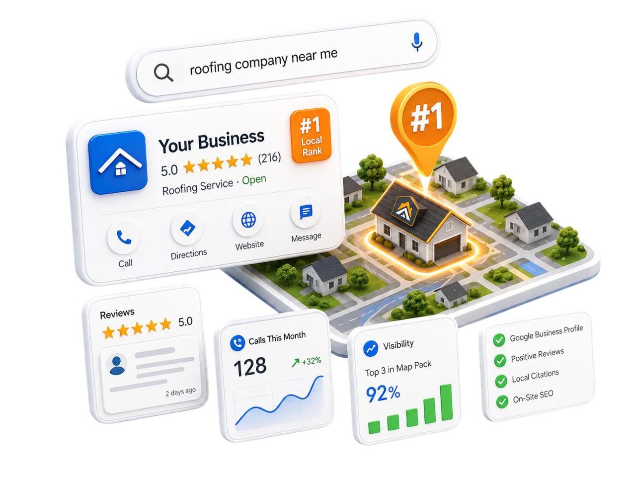 Local SEO preview