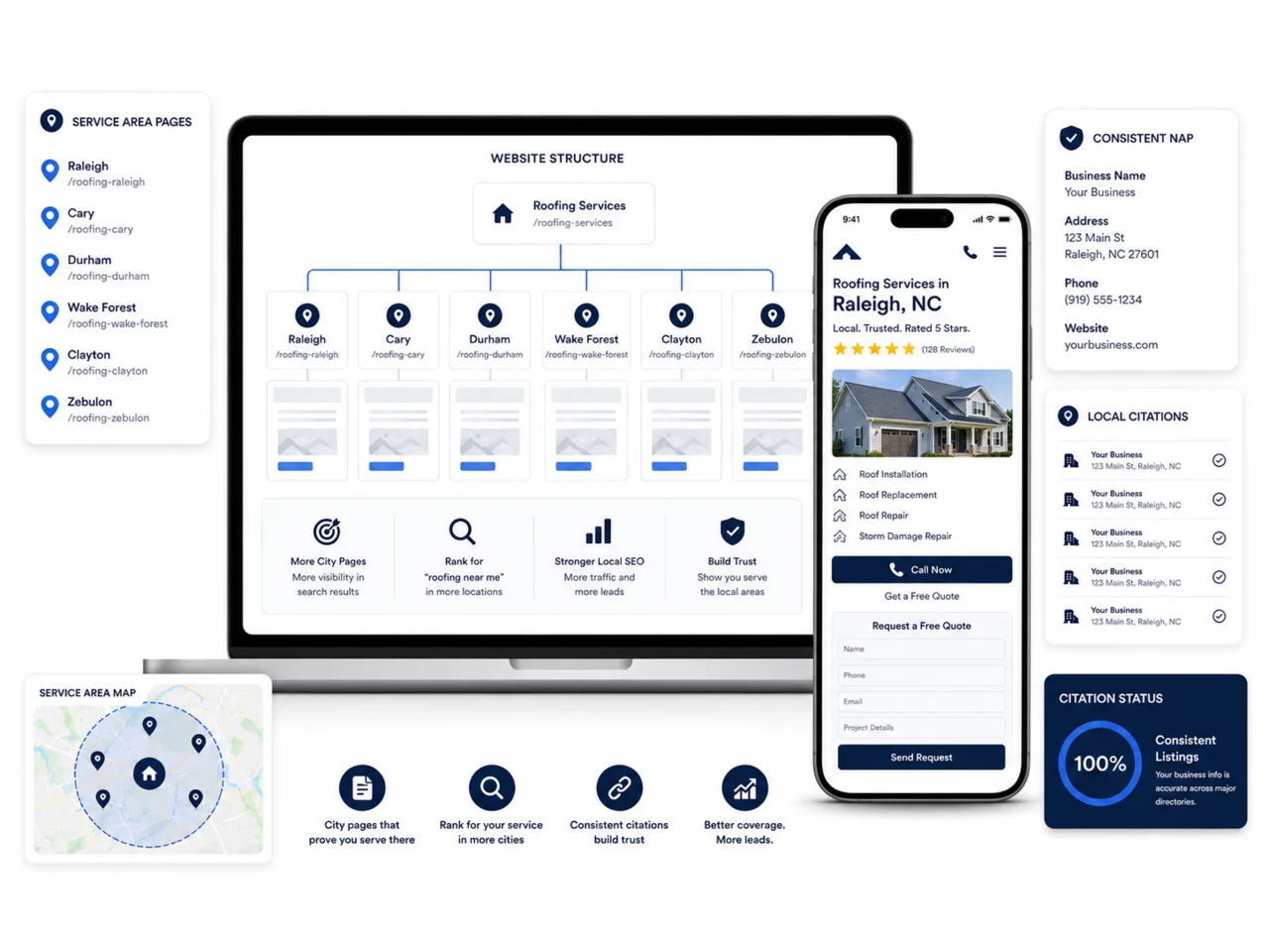 City service-area pages that prove a contractor serves the area