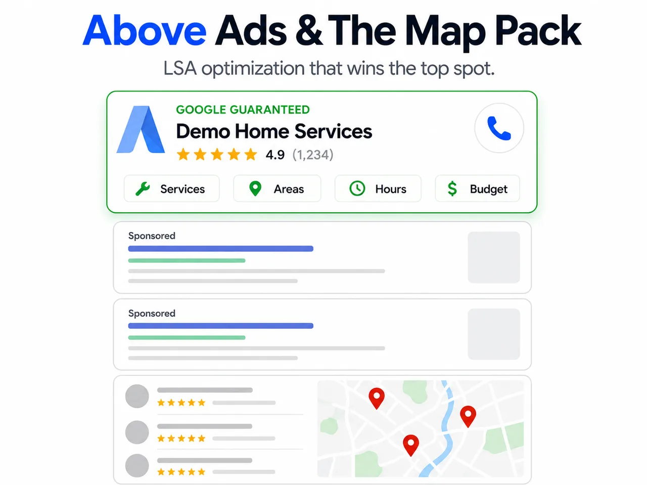 Google Guaranteed Local Service Ad above the sponsored ads and Map Pack